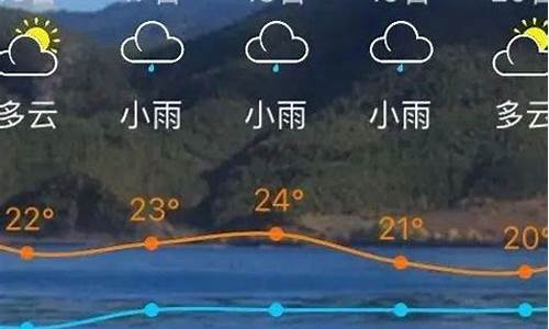 南安天气预报_南安天气预报15天查询