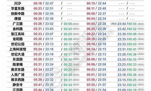 上海地铁8号线时刻表_上海地铁8号线时刻