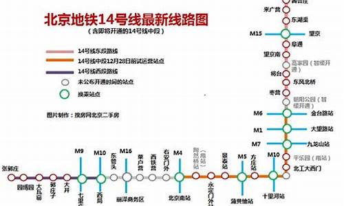 北京地铁14号线剩余段_北京地铁14号线