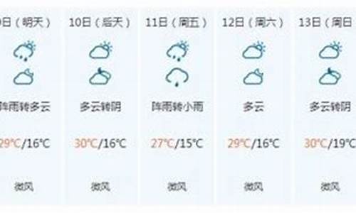 九寨沟天气预报_九寨沟天气预报15天准确