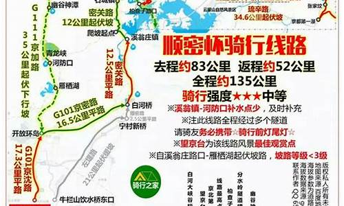 北京到天津骑行路线图_北京到天津骑行路线