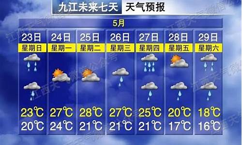 九江市天气预报7天_九江市天气预报7天气