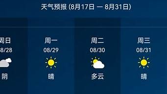 天气预报15天查询几点几分下雨北炉乡_天气预报15天查询几点