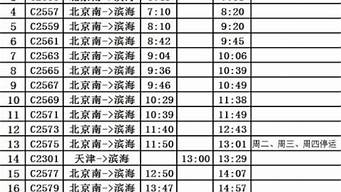 天津到北京火车时刻表查询_天津到北京火车时刻表查询结果