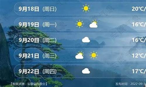 安徽滁州天气_安徽滁州天气预报