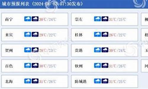 广西北海天气预报_广西北海天气预报15天查询百度