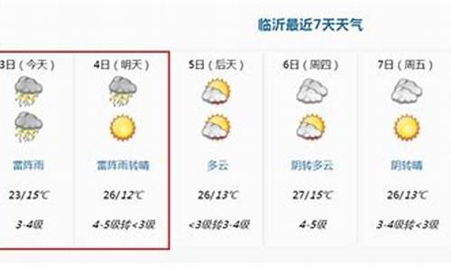 山东天气预报一周7天_山东天气预报一周7天各市区